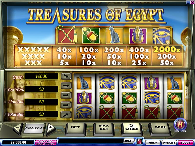 Treasures of Egypt Slots